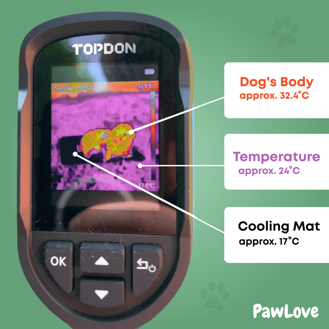 PawLove™ - Dog cooling mat