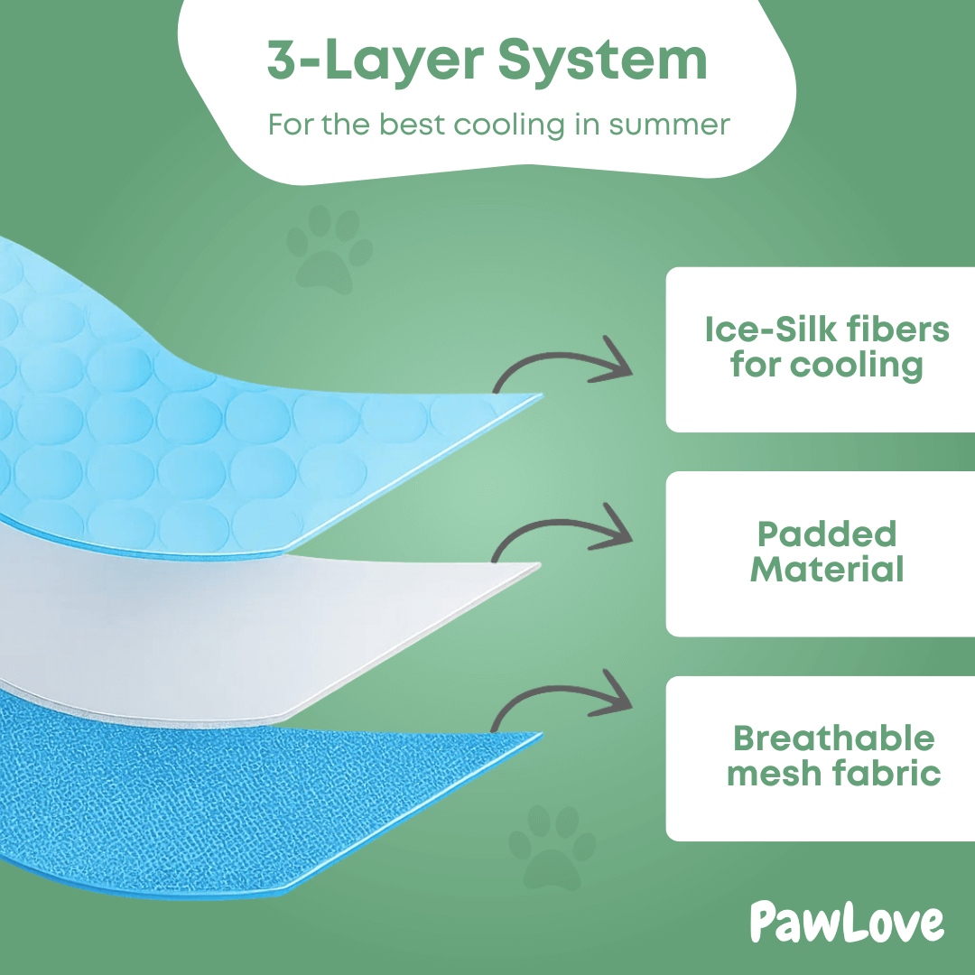 PawLove™ - Dog cooling mat