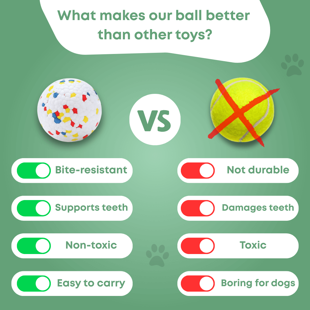 PawLove™ - PowerBall