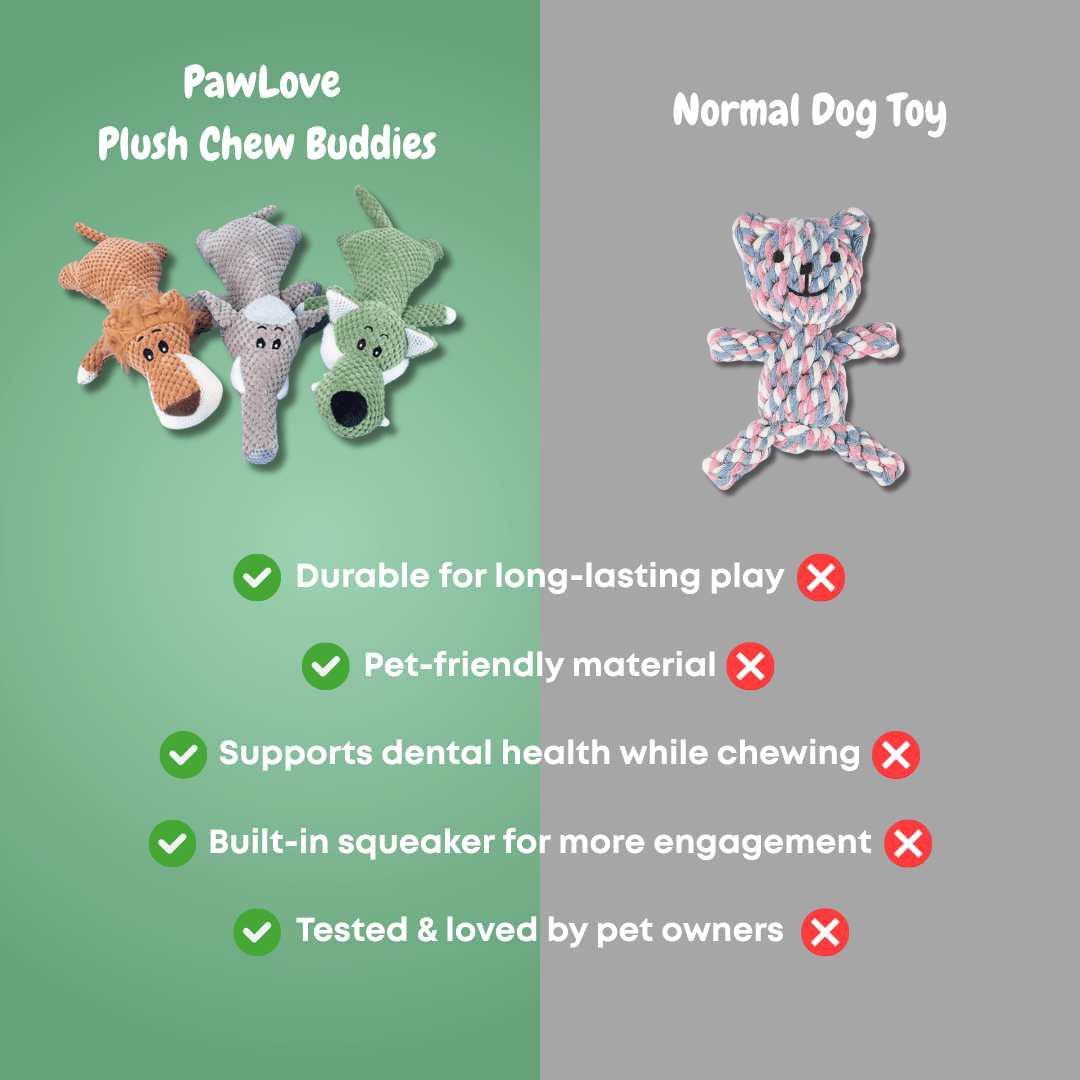 PawLove™ - Plush Chew Buddies