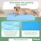 PawLove™ - Dog cooling mat