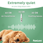 PawLove™ - PawTrim Pro